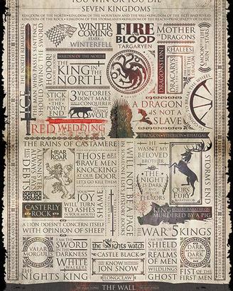 Game of thrones - the north remembers
