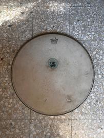 Pelle battente per cassa da 20”