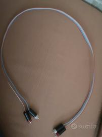 Interconnect  DNM RCA