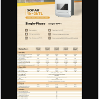 Kit fotovoltaico 3 kw