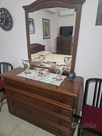 Mobili usati