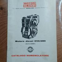Libretto catalogo nomenclatore Slanzi DVA 680 