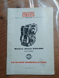 Libretto catalogo nomenclatore Slanzi DVA 680 
