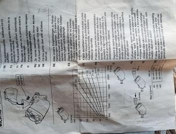 Pompa idraulica per presa di forza