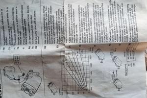 Pompa idraulica per presa di forza