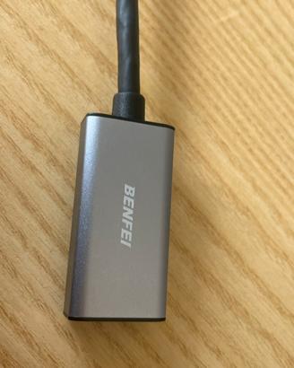 BENFEI Adattatore Mini DisplayPort - HDMI