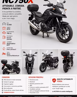Honda NC750X 2015 - solo 14.000 km