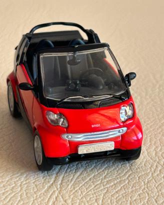 Smart cabrio 1/43