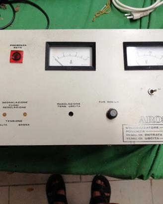 stabilizzatore AROS milano