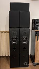 Set Dynaudio Audience 5.0 da revisionare