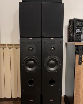 Set Dynaudio Audience 5.0 da revisionare