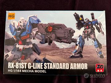 Kit montaggio gundam