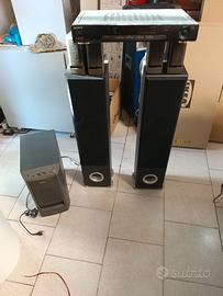 Sistema Dolby Sony