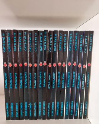 Occhi di gatto–Cat’s eye Serie completa