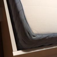 VESTERÖY
Materasso a molle insacchettate IKEA