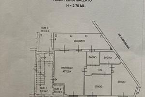 Studi Medici disponibili da subito