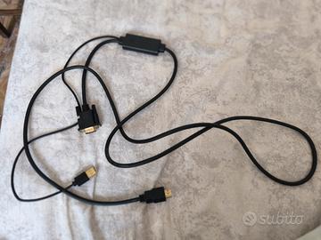 cavo adattatore da HDMI a VGA.