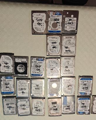 Lotto 001 n. 28 hdd meccanici 2,5 perfettamente 
