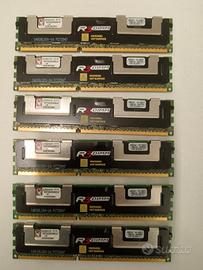 kingston ddr3