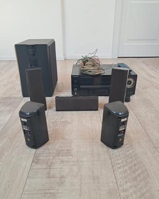 Impianto home theater 5.1 Kenwood, subwoofer