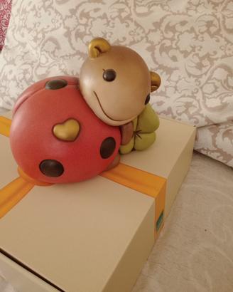 Coccinella Thun