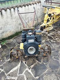 Motozappa Lombardini 1981