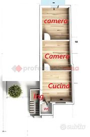 Appartamento Siano [Cod. rif 3273646VRG]