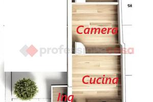 Appartamento Siano [Cod. rif 3273646VRG]