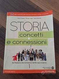 STORIA Concetti e connessioni 1
