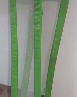 Sponde letto per bambini