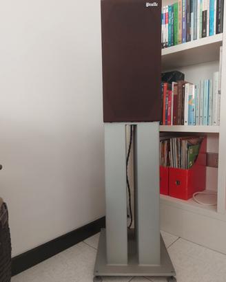 Supporti per diffusori