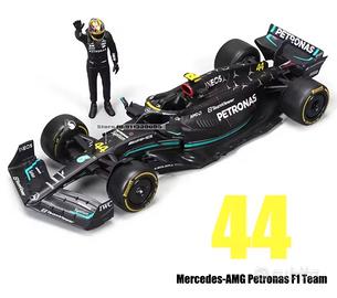 modelli F1 da collezione 