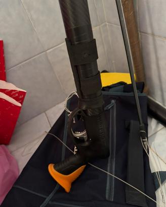 Olpepneumatici duccizzati