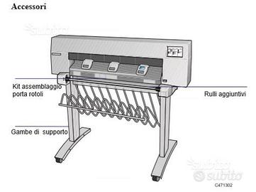 Plotter a getto HP designjet 430 450c 455ca