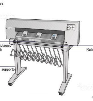 Plotter a getto HP designjet 430 450c 455ca