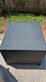 Poltrone da Giardino 