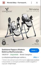 sediolone pappa altalena nirvana-cangaroo