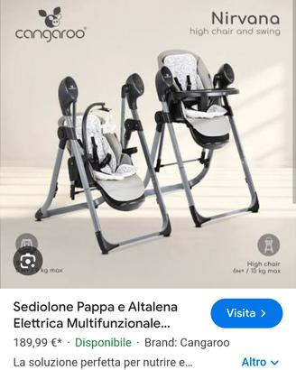 sediolone pappa altalena nirvana-cangaroo