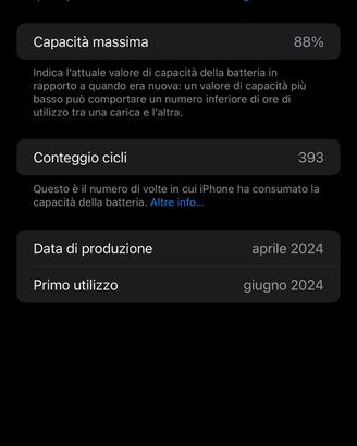 Iphone15plus