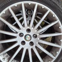 Cerchi Alfa Romeo 2023