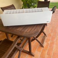 Unità interna climatizzatore