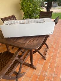 Unità interna climatizzatore