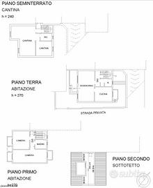 Terracielo/Terratetto - Alghero