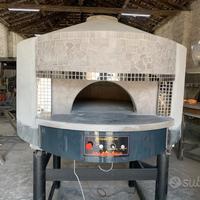Forni legna e gas rotanti Rf24