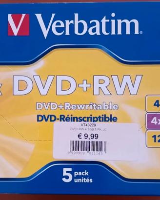DVD+RW (riscrivibili)