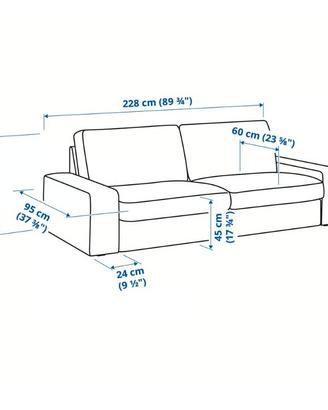 Divano Kivik ikea