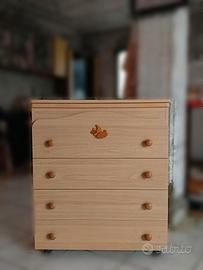 Cassettiera prima infanzia MIB