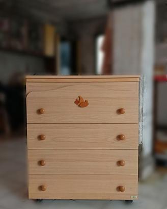 Cassettiera prima infanzia MIB