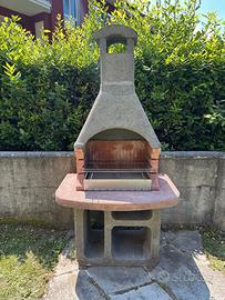 Caminetto da giardino