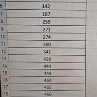 carte calciatori adrenalyn xl 24/25 